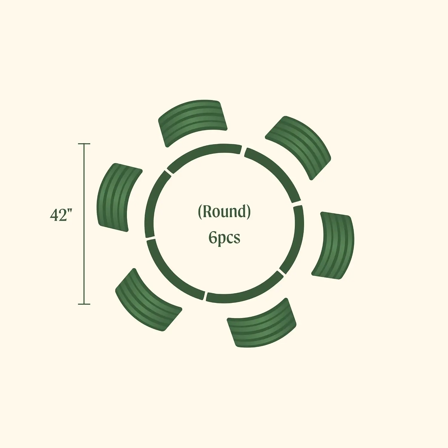 42 Inch Round Raised Garden Bed, 32