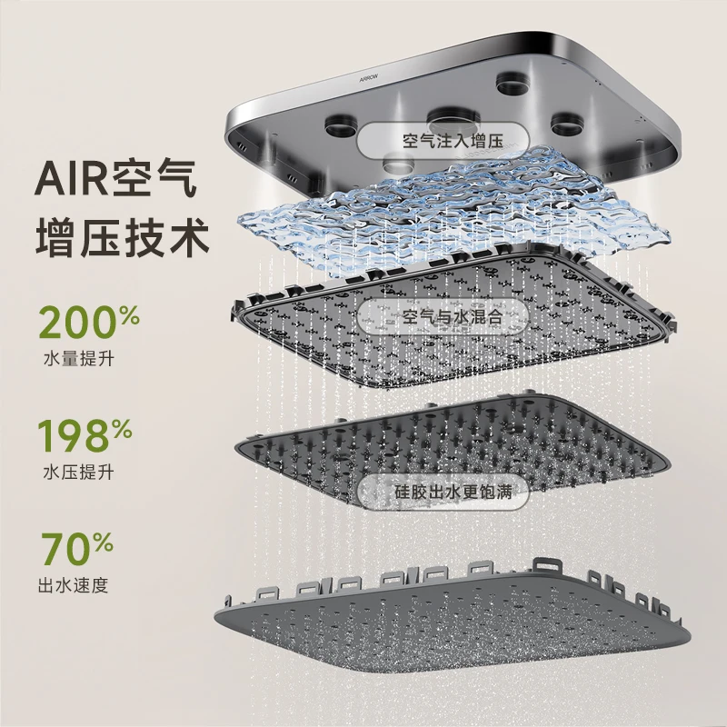 Duschset Zigeunerpistole grau Badezimmer Haushalt