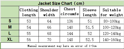 FSMG Women\'s Casual Jacket,Autumn Korean Style Stand Collar, Comfortable Loose Fit Solid Color, Short Jacket with Drawstring Hem