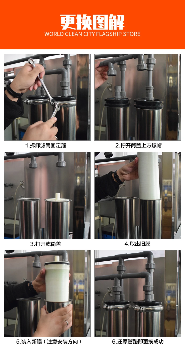 MEMBRANA OSMOSE Residente, 2521, 2540