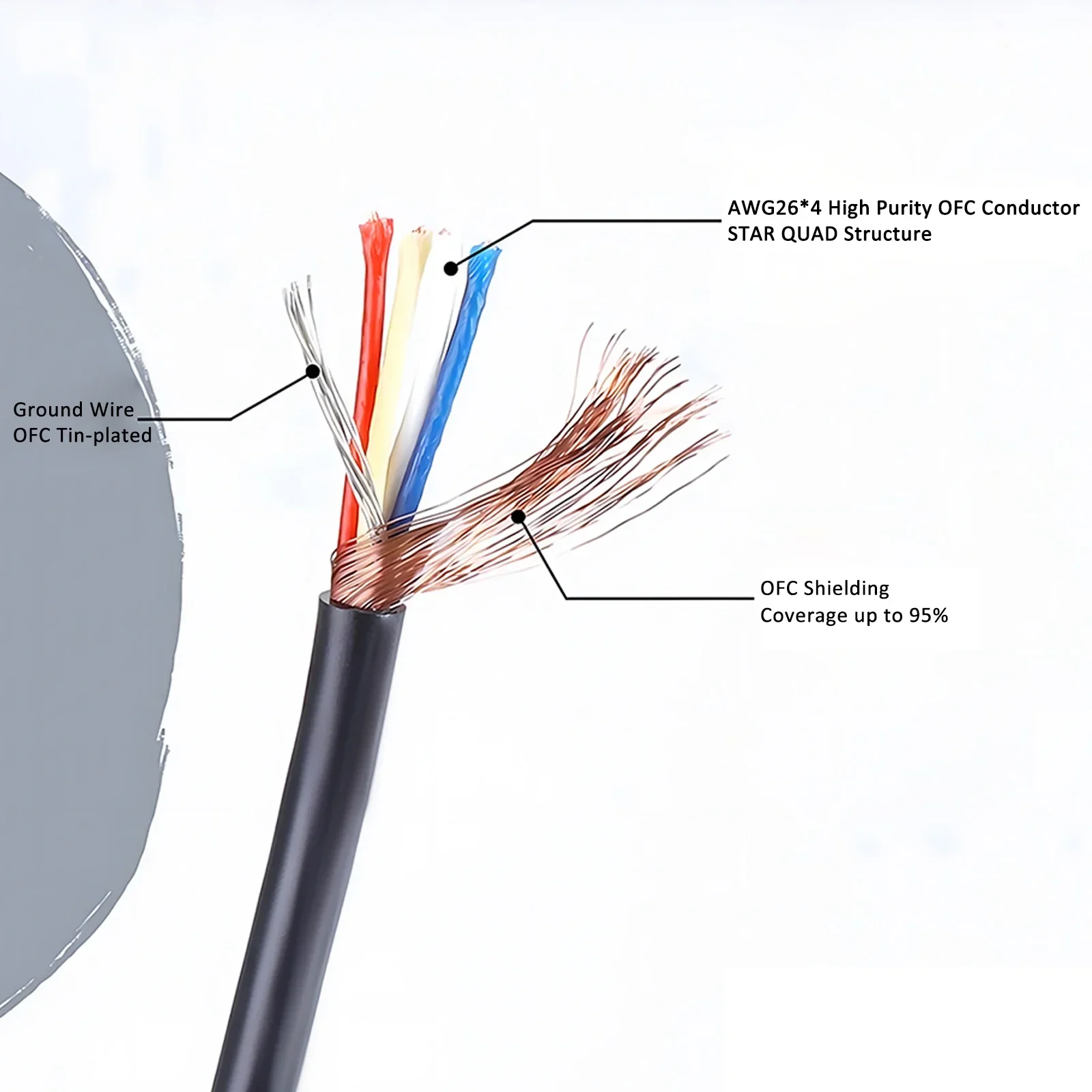 جديد المحمولة الألومنيوم ألياف الكربون نوع-c OTG فك كابل فك تشفير الصوت حقيبة التخزين DAC الهاتف الحقيبة المغناطيسي أربطة مرنة عدة