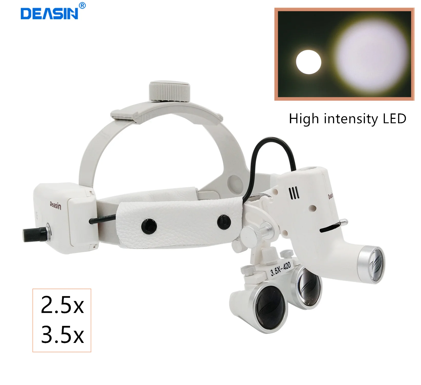 DEASIN Dental Loupe 2.5X 3.5X Surgical Headlight 5W Wireless ENT Headlight Dental Magnifying Glass Dentistry Loupe Surgical Lamp