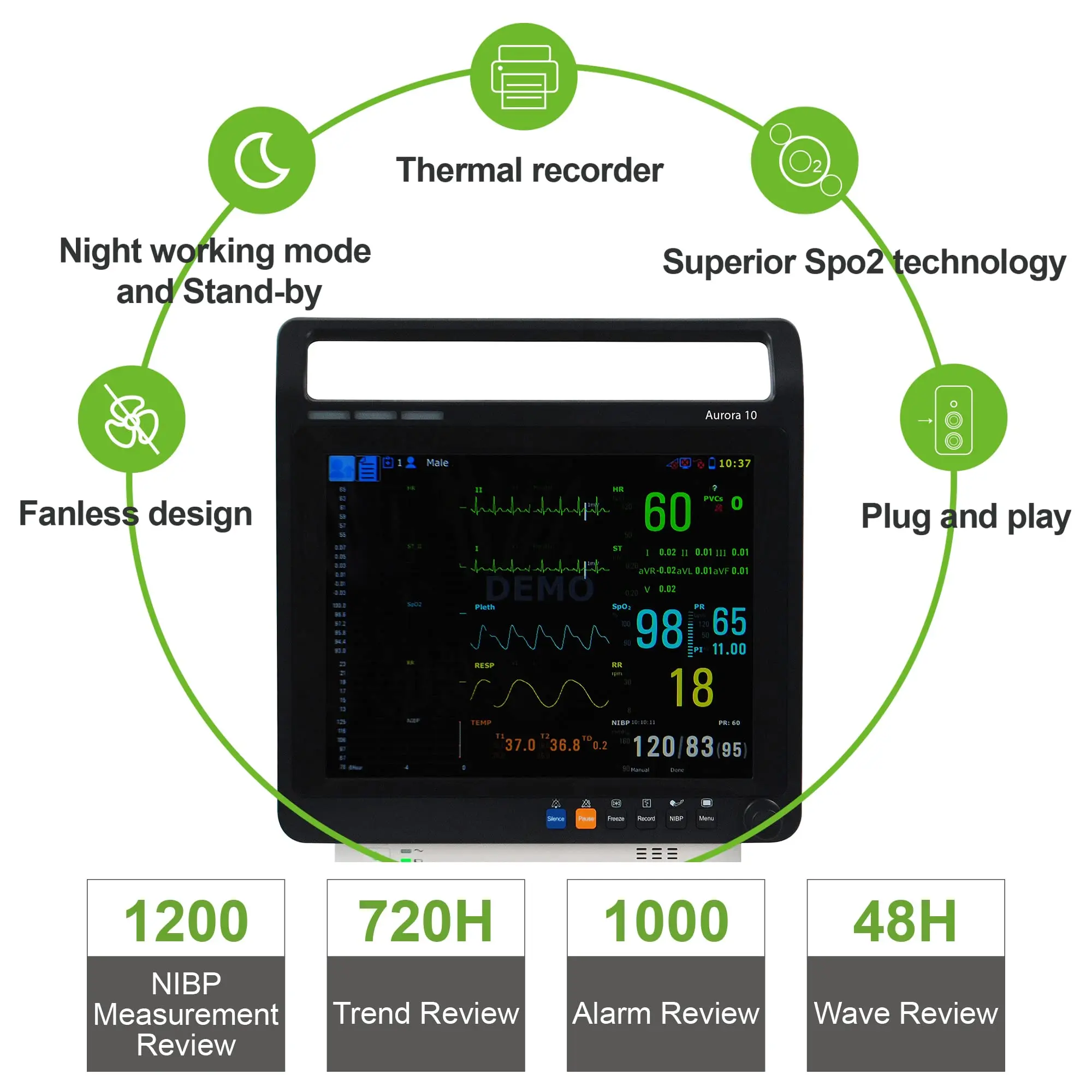 Veterinary Patient Monitor Multiparametric Signos Vitales 6 Parameters, Can be Controlled Suitable for Pet Dog, 10.4 Inch Screen