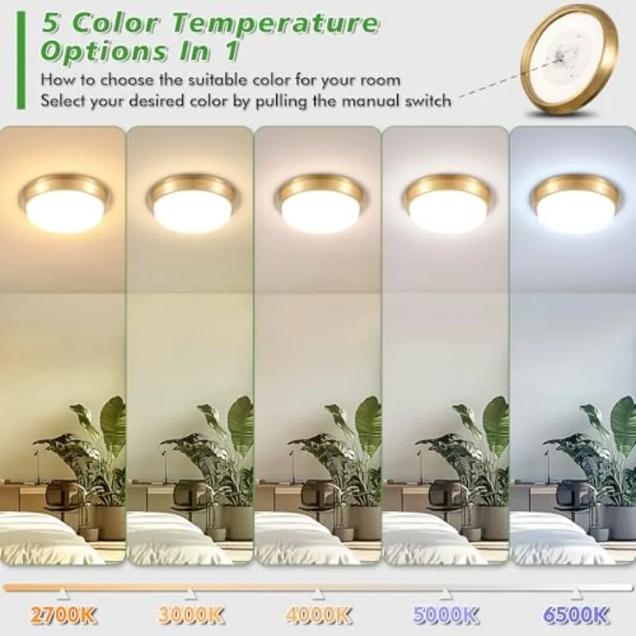 2-Pack 36W LED Ceiling Light Fixture for Bedroom Kitchen, 3600 Lumens Super Bright Dimmable Flush Mount Ceiling Light, 2700K/30