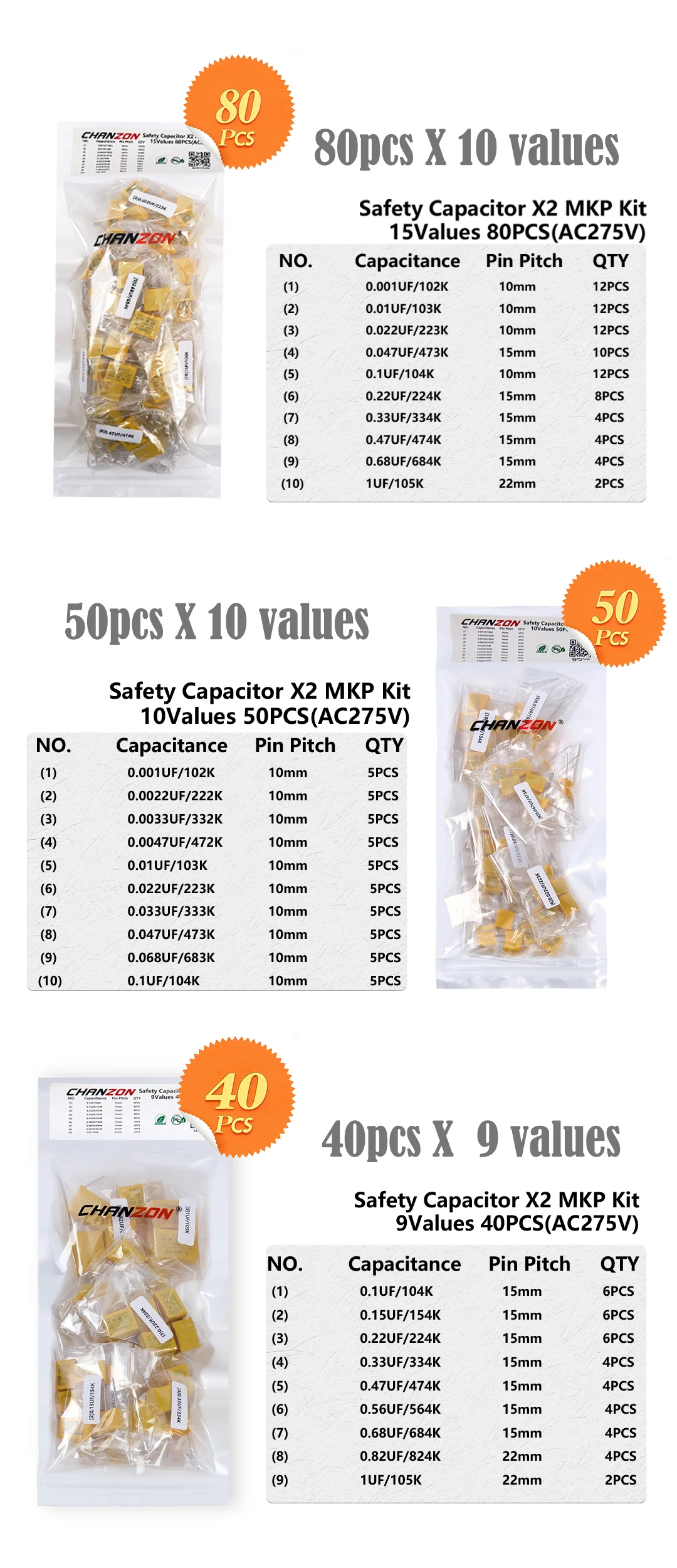 1UF 220NF 100NF X2 Sicherheits-Polypropylen-Folienkondensator 0,001UF bis 2,2UF Sortiment für Stromversorgung Zuhause 2026 Brandneu Chanzon – Detail 3