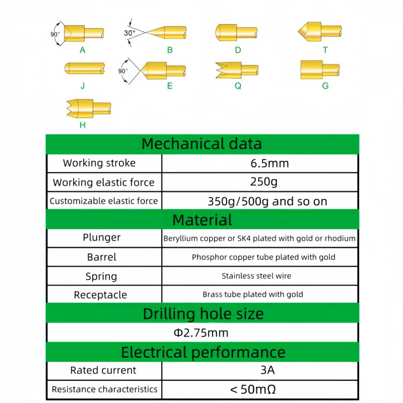 PA156 Series Gold Plated Brass Spring Test Probe Test Pin Pogo Pin Detection Needle PCB Test Tool P156-B PA156-B1 34mm 2.36mm