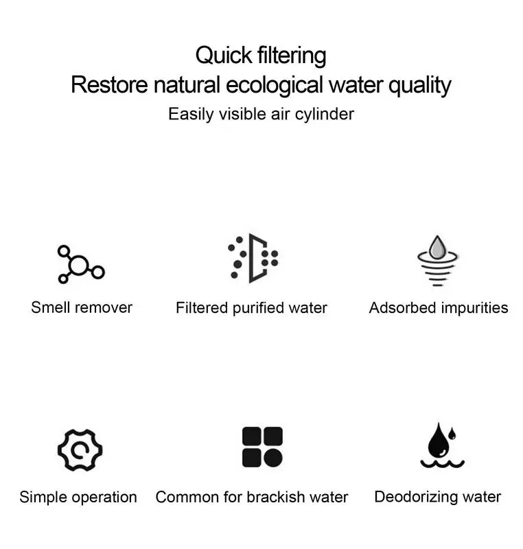 Fish Tank Sponge Filter Pads Cartridges and Sponge Foam Filter Pump Replacement Carbon Filter Fish Intake Saltwater Freshwater