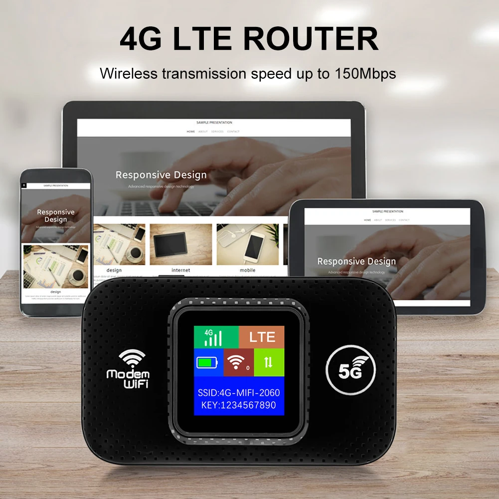 4G LTE Wireless WiFi Router Portable WiFi Device with SIM Card Slot Smart WiFi Router Plug Play Car Mobile Broadband for Travel