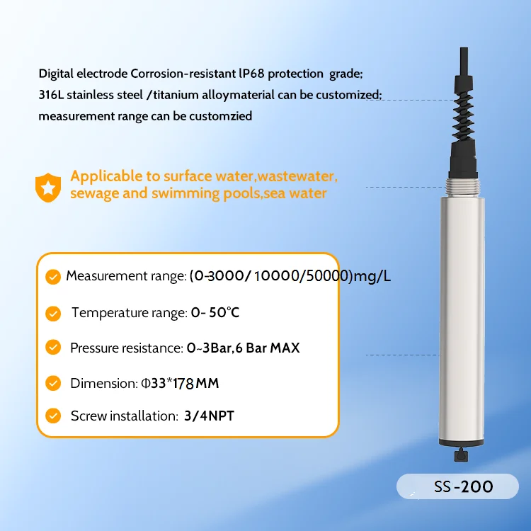 Real-Time Monitoring Turbidity Sensor 4-20mA Online SS TSS Turbidity Meter For Wastewater Treatment 2