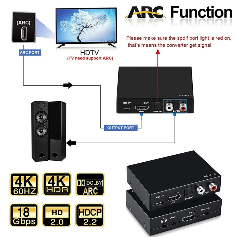 HDMI-Compatible Audio Extractor 5.1ch Stereo Extractor Switch Converter with R/L SPDIF ARC Switcher Adapter for PS4 TV Laptop