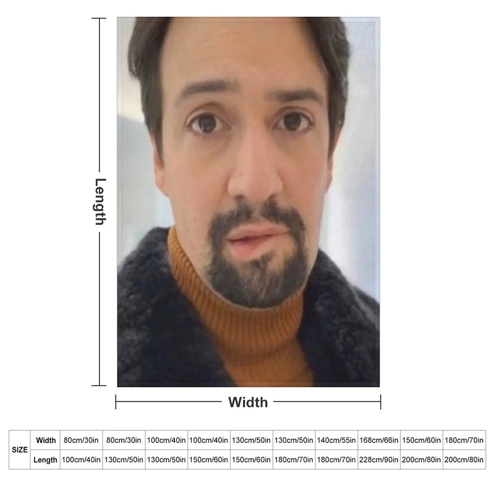 manuel miranda lip bite meme Throw Blanket Designers Extra Large Throw Decorative Sofa Thermals For Travel Blankets
