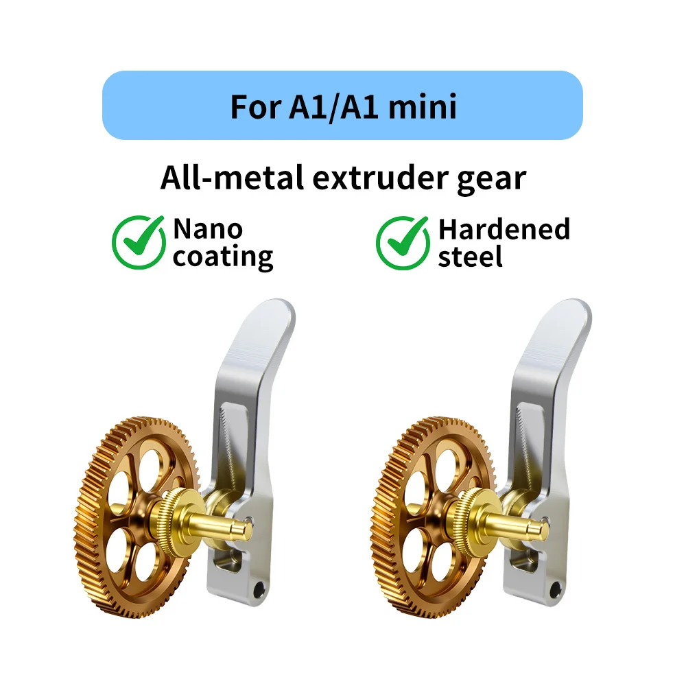 Upgraded Extruder G…