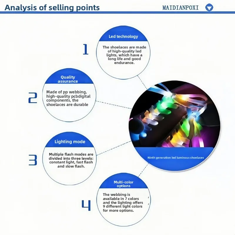 Cadarços de sapato brilhantes de led, tiras de nylon de alto brilho, cadarços leves multicoloridos, corrida noturna, festival, rave, performance de palco