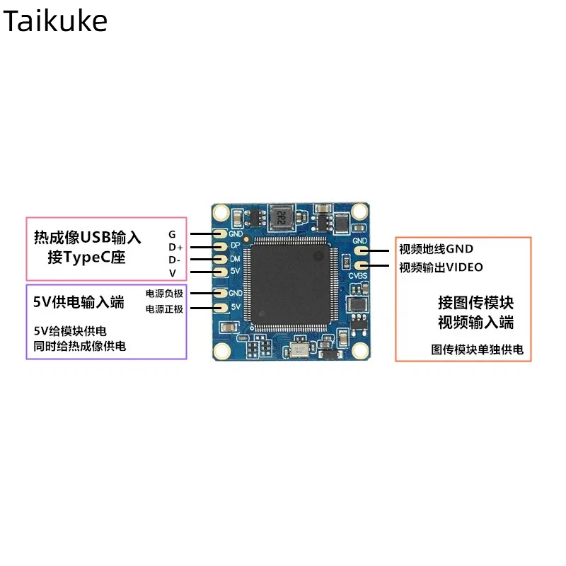 Special UVC to CVBS Module for Thermal Imaging Image Transmission, USB Camera to Analog Video Output