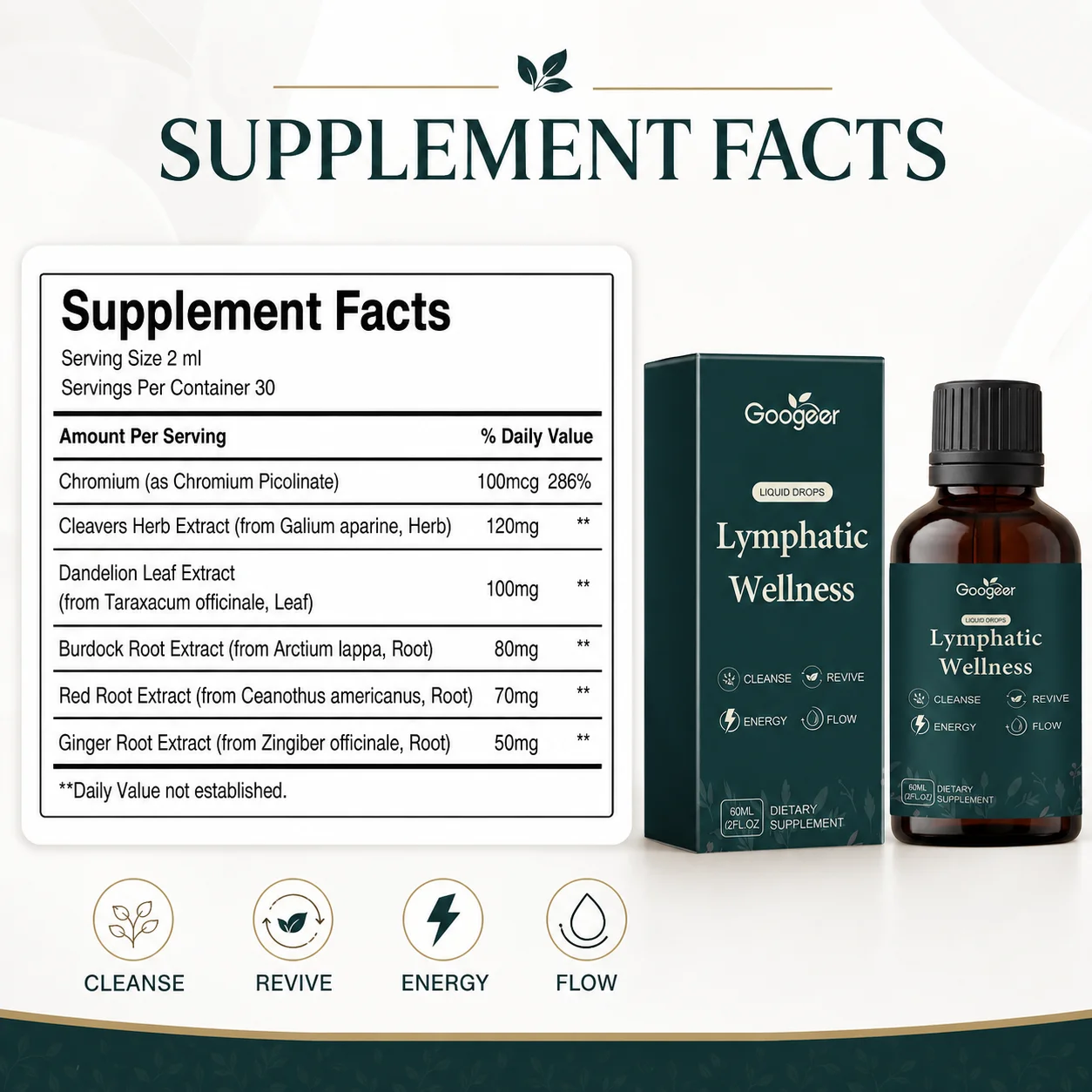 Googeer Lenfatik Sağlık Sıvı D - Herbal Wellness Liquid incelemesi ve fiyatı