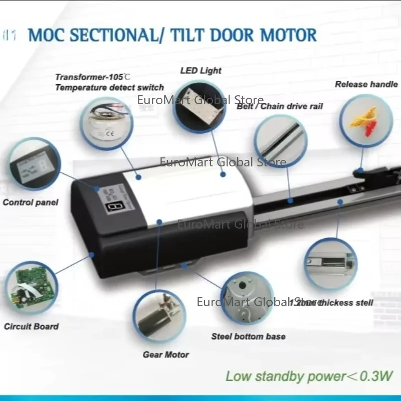 

Автоматический электрический привод для гаражных ворот с Wi-Fi