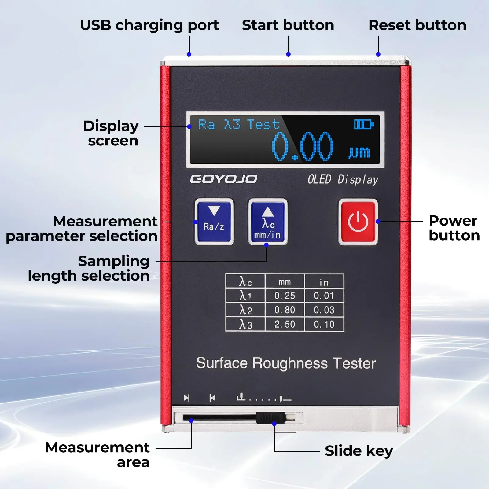 Surface Roughness Tester Meter High Accuracy 0.01μm Profilometer Portable Profile Gauge 4 Testing Parameters Ra/Rq Rz/Rt