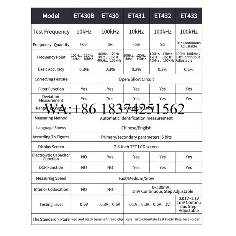 Wmwmnu for East Tester ET433 Handheld LCR Meter Digital Bridge Capacitance Inductance Resistance Test Tools with Digital