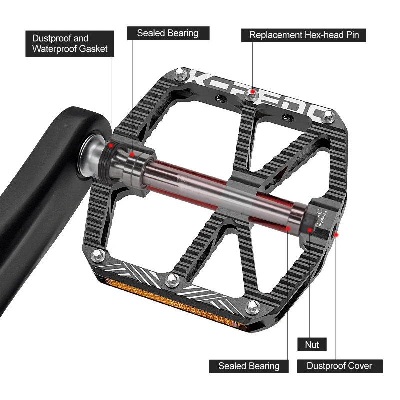 MTB Reflective Pedals Mountain Bike Pedals 3 Bearing Non-Slip Lightweight Aluminum-alloy Bicycle Platform Pedals for BMX 9/16\