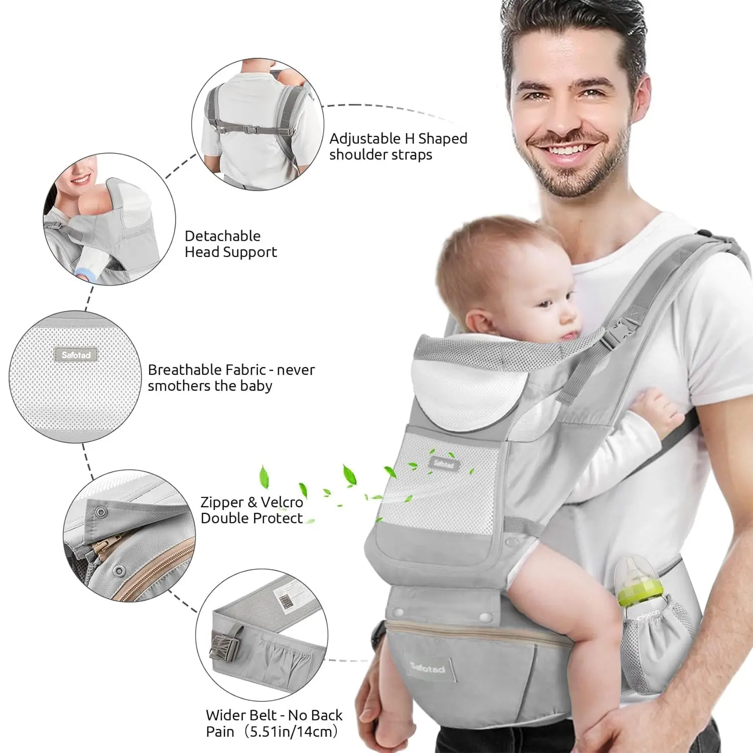 Baby Carrier with Hip Seat 6in1 Baby Carrier Newborn To Toddler,Head Support and Breathable Mesh Newborn Carrier Baby Essentials