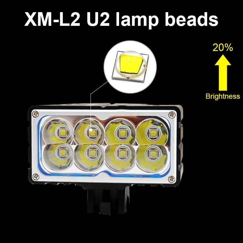 8x XM-L2 U2 LED Bicycle Light 7200 Lumens Bike Front Light MTB Flashlight Headlight Cycling Lantern+18650 Battery Pack+Charger