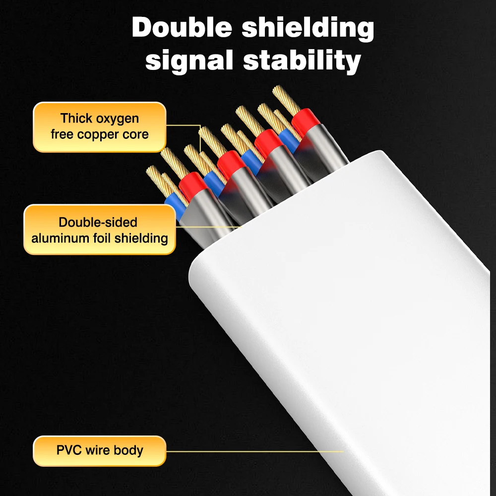 Thumbnail 4 - #26 Top High Speed RJ45 Cables Picks for Every Budget