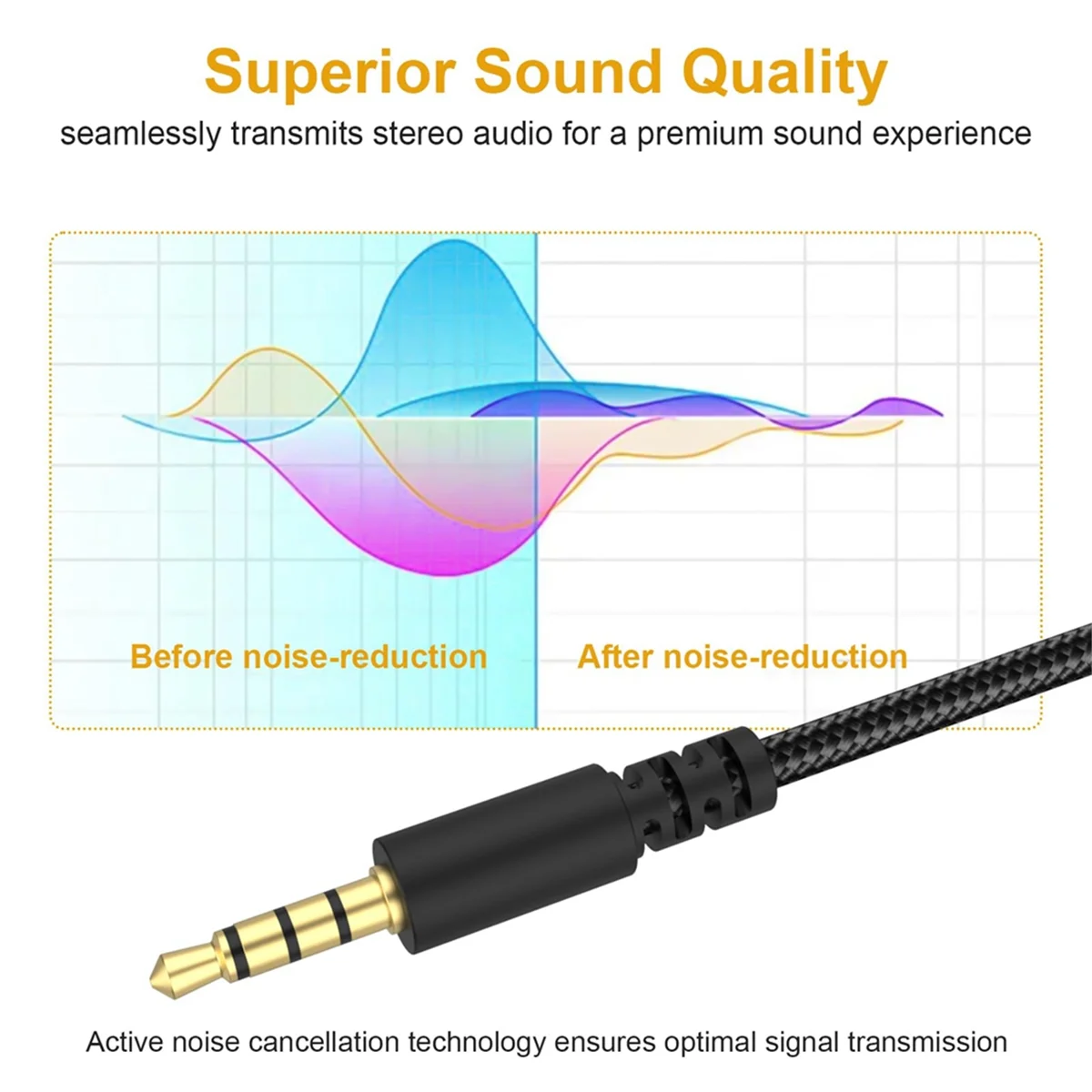 3.5MM Extension Audio Cable with Volume Control Compatible for Bose 700 OE2 QC25 QC35II QC35 QC45 Soundlink Headphone