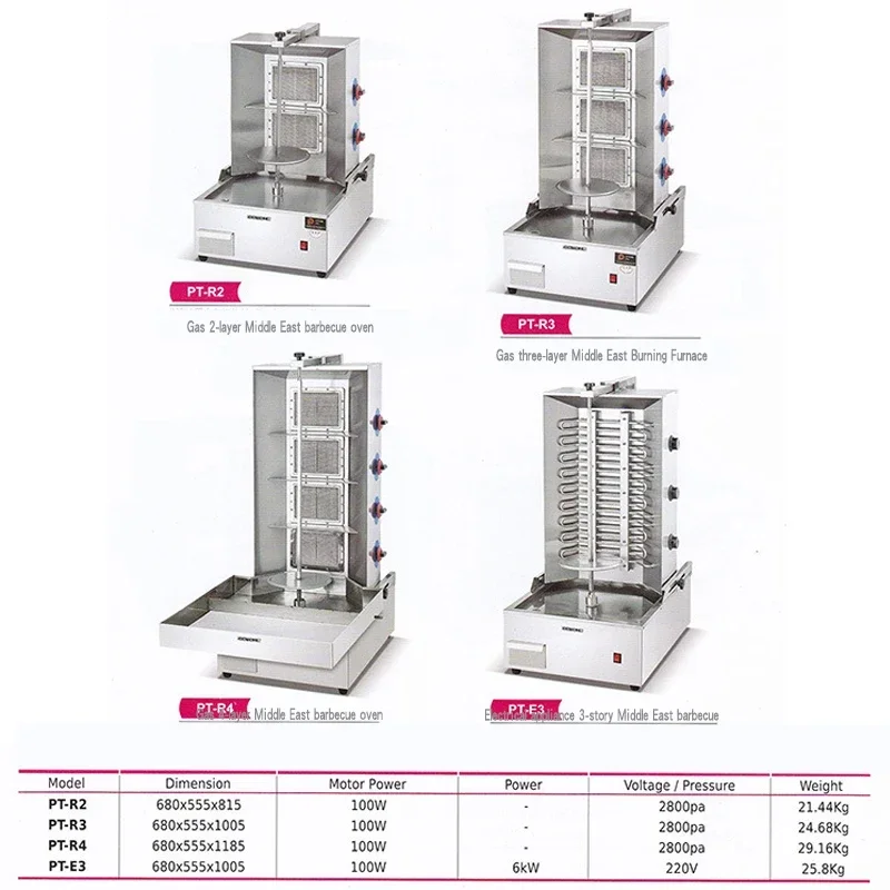 ใหม่บาร์บีคิวตุรกีเครื่องบาร์บีคิวแก๊สเชิงพาณิชย์บาร์บีคิวบราซิล Bibimbap เตาอัตโนมัติโรตารี่ตะวันออกกลางบาร์บีคิว