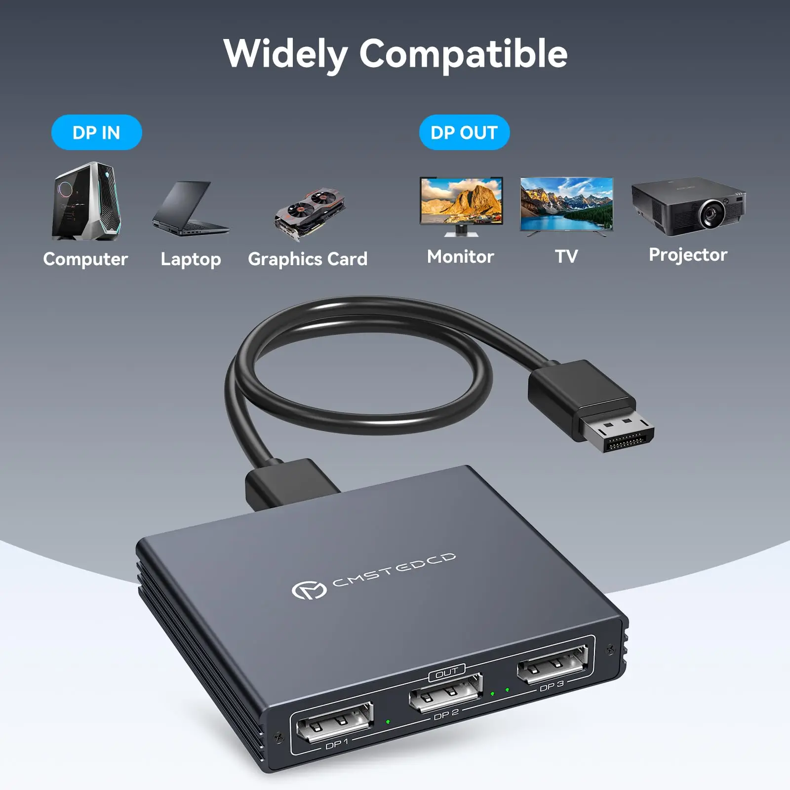 DisplayPort Splitter 1 in 3 Out DP to HDMI DP Adapter 4K@120Hz 4K@60Hz Supports MST/SST,MST Extended Display Only for Windows