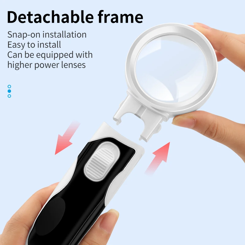 LUXIANZI 30X/40X Handheld Magnifier HD Glass Lens Optical for Seniors Repair Reading Tool With LED Illuminated Jewelry Loupe