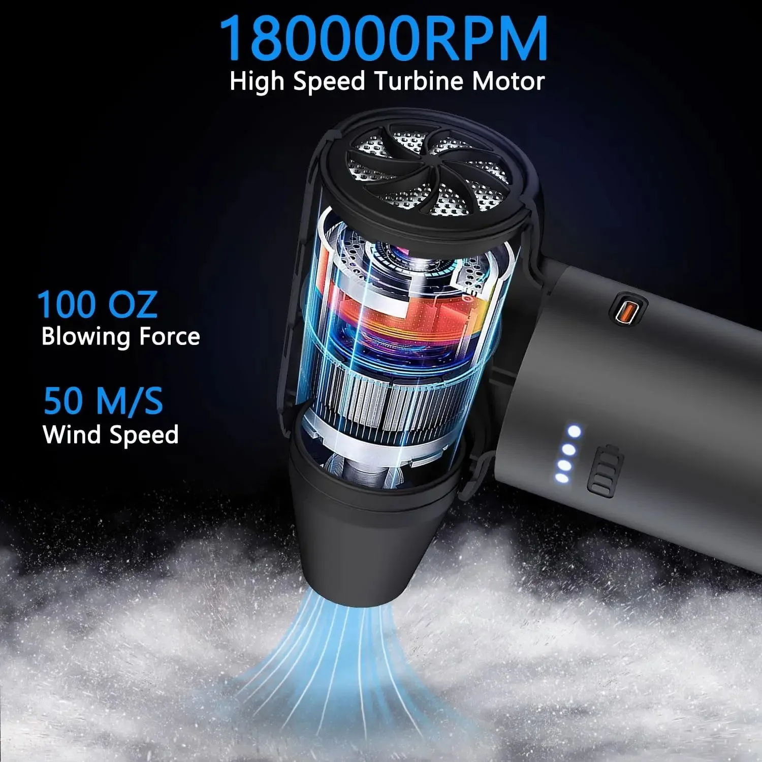 Electric Air Duster 180000 RPM Compressed Air Duster, Keyboard Cleaner Mini Air Blower for Computer Cordless Air Duster