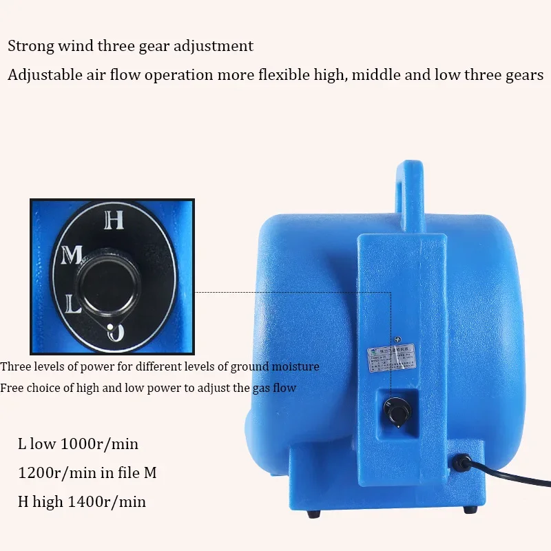 Industrial 1000W High Power Blower Machine Strong Electric Blade Blower Snow Blower Dust Remover Blower For Hotels Shopping Mall