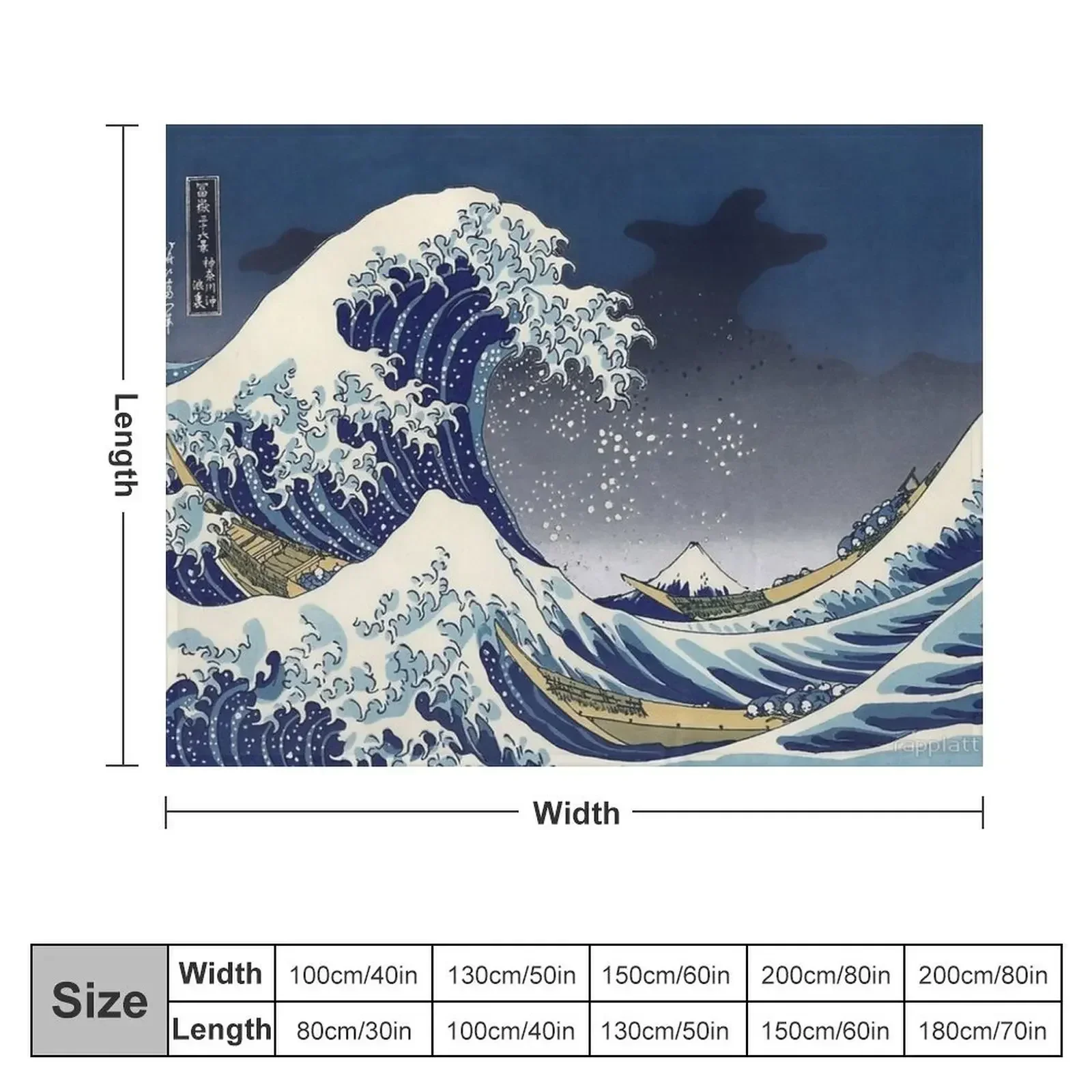 BLUE The Great wave Throw Blanket Baby manga Polar Multi-Purpose Blankets