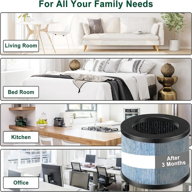 B58B-4Pcs فلتر بديل منقي الهواء متوافق مع AROEVE MK01 MK06 DH-JH01 لقطع غيار منقي الهواء