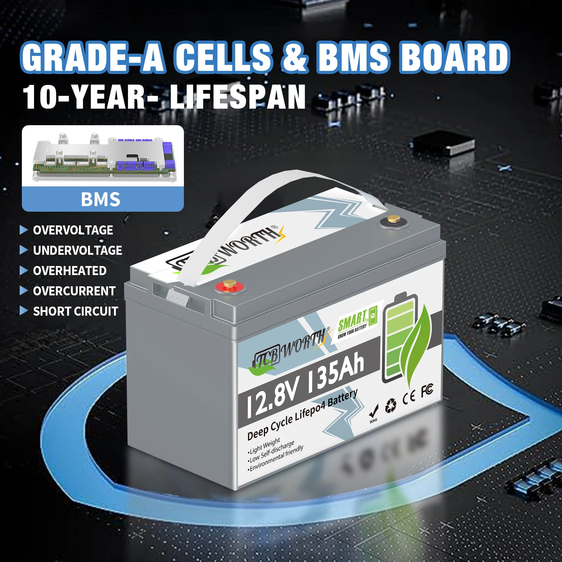 12V 135Ah LiFePO4 Lithium Battery Built in 100A BMS 1.728kWh 7000+ Deep Cycles Battery for RV,Marine,Trailer,Backup,Off-Grid