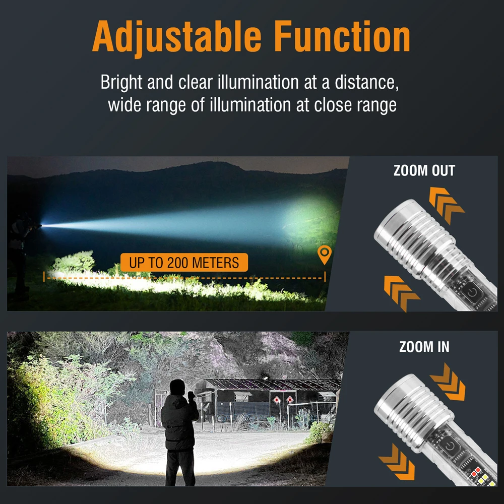 BORUiT Mini Flashlight Keychain Super Bright Zoom Rechargeable Torch Outdoor Emergency Camping Fishing Work Lights UV Tiki Lamp