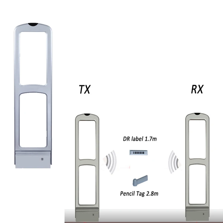 Super Sensitivity 58KHz Frequency Model EAS AM System