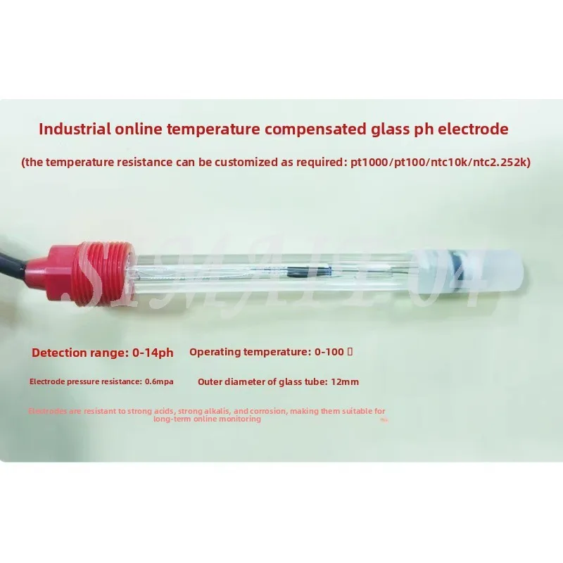 Industrial Temperat…