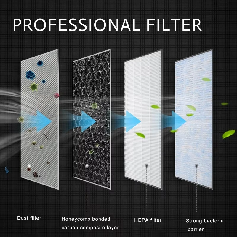 Thumbnail 3 - #11 Top 50 Air Conditioner Accessories Worth Buying In 2026