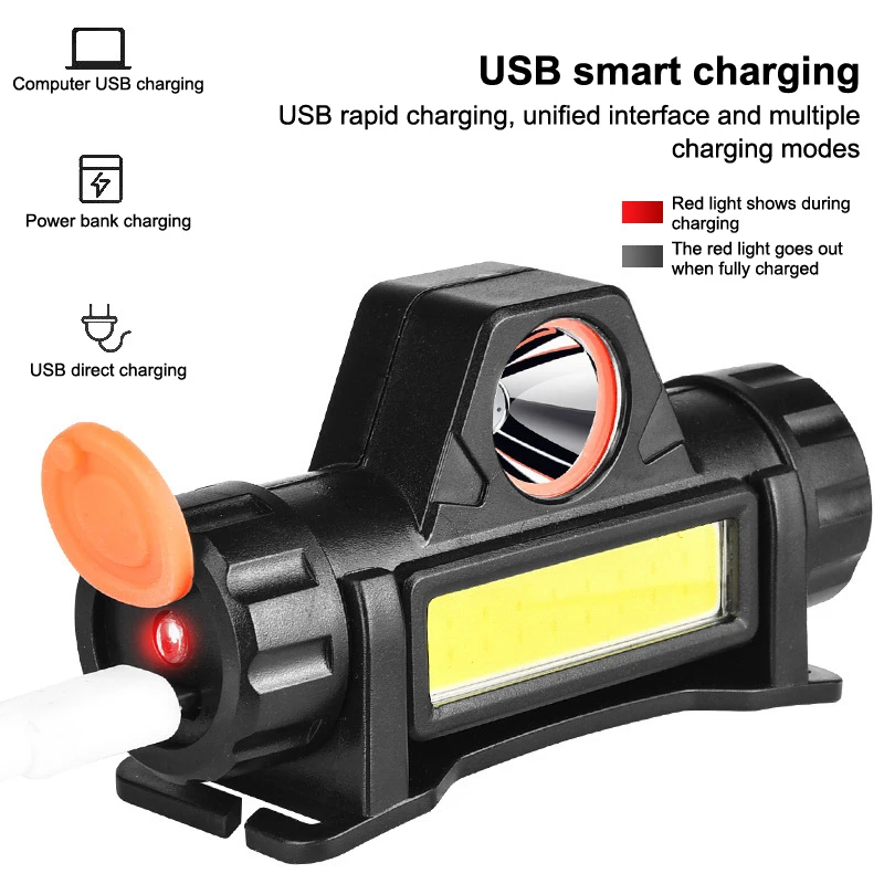 1/2 Stück Starke LED-Stirnlampe mit Langer Akkulaufzeit, Magnetisch Befestigbar, für Outdoor-Aktivitäten und Nachtangeln
