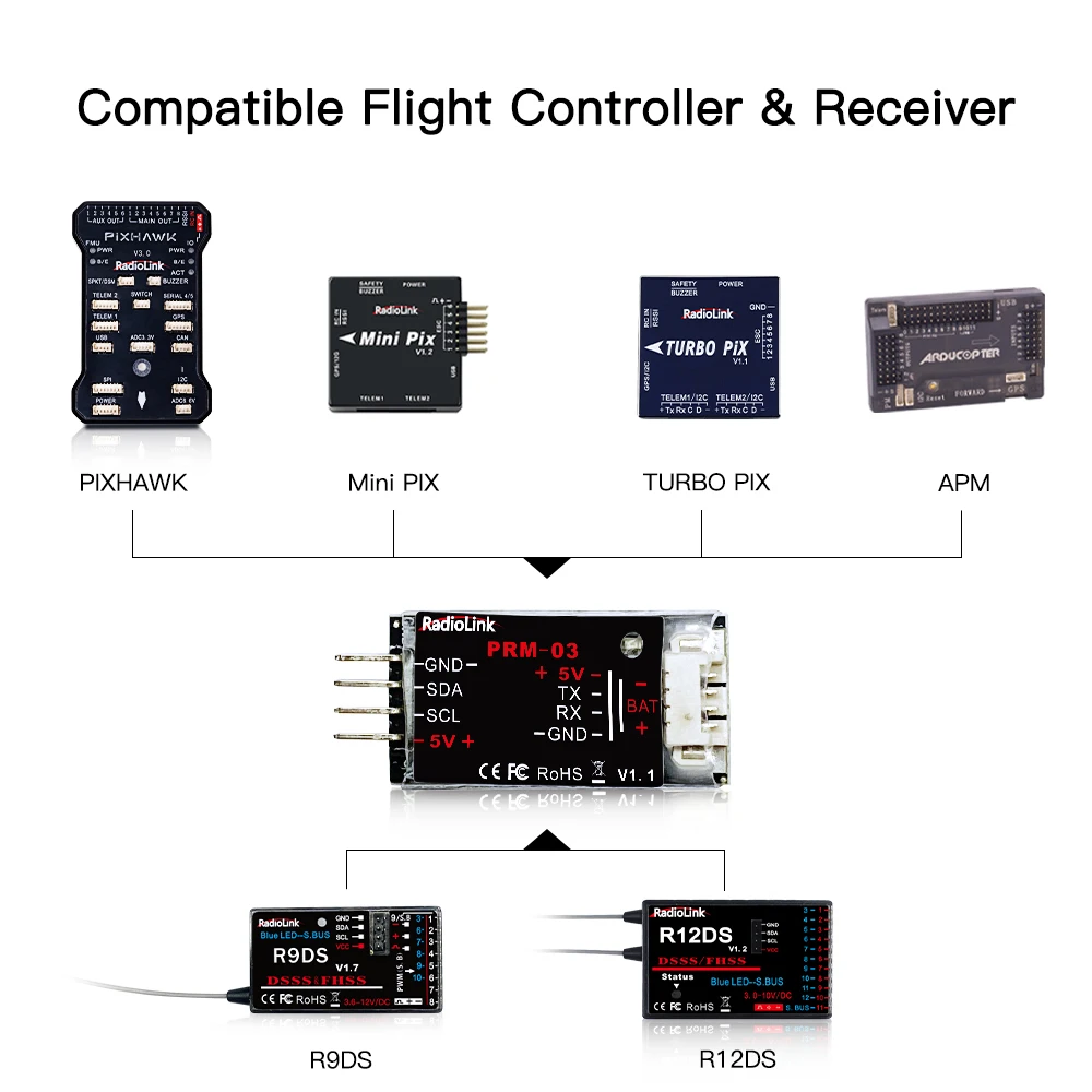 Radiolink PRM-03 OSD Telemetry Sensor Return Flight Information Module for AT9/AT9S/AT9S Pro/AT10/AT10II