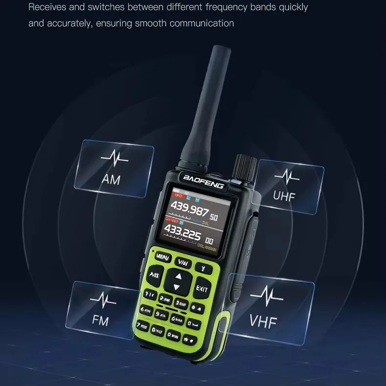 NEW Baofeng Mini 5 Dual-Band Walkie-Talkie 5W VHF UHF 999CH Bi-directional Radio with Phone Function,UV-5Rmini for Outdoor Use