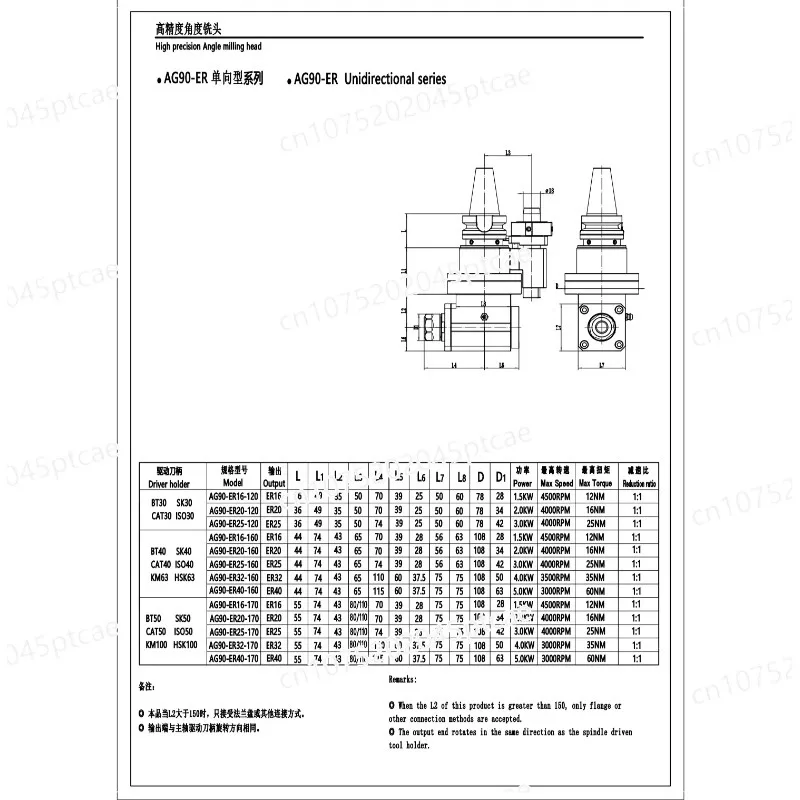AG90-BT30/40/50-ER16 ER20 ER25 ER32 CNC آلة رئيس 2025 الساخن الزاوية اليمنى 90 الجانب طحن