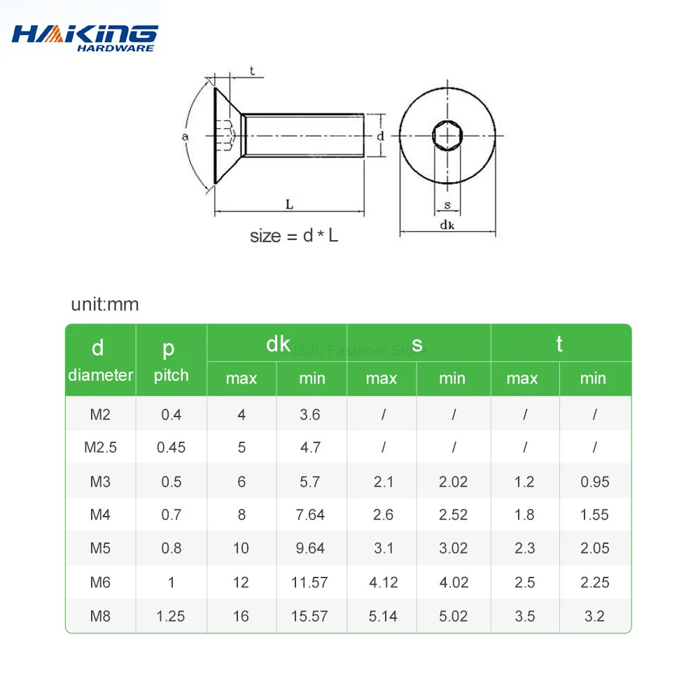 10/50 Stuks Hex Socket Platte Verzonken Kop Schroef M2 M2.5 M3 M4 M5 M6 M8 Black Grade 10.9 304 Roestvrij Staal Hexagon Bolt