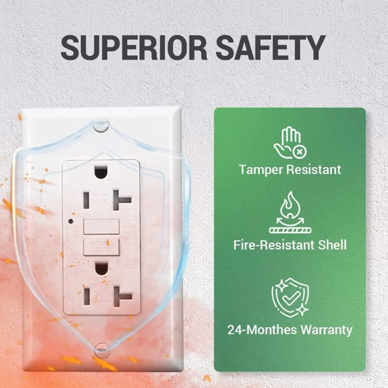 GFCI Outlet 20A، وعاء كهربائي GFI مع مؤشر LED، قاطع دائرة خطأ أرضي مقاوم للعبث 20 أمبير