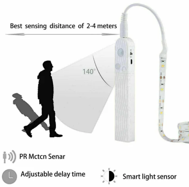 Tira de luces LED con Sensor de movimiento DC5V SMD2835, lámpara de armario, cinta de luces Led, batería impermeable, Conector, Tira LED TV para