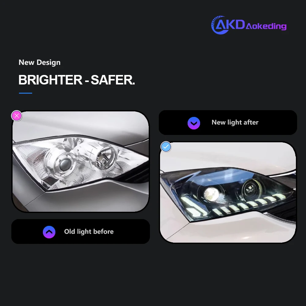 AKD Head Lamp for Honda CR-V LED Headlight 2007-2011 Headlights CRV DRL Turn Signal High Beam Angel Eye Projector Lens