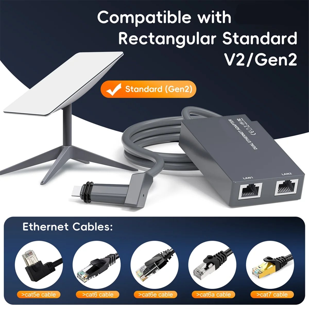 BISMZ For Starlink 2 Ports Ethernet Adapter for Dish Antenna Satellite Internet V2 Powerline for Wired External Network GEN2