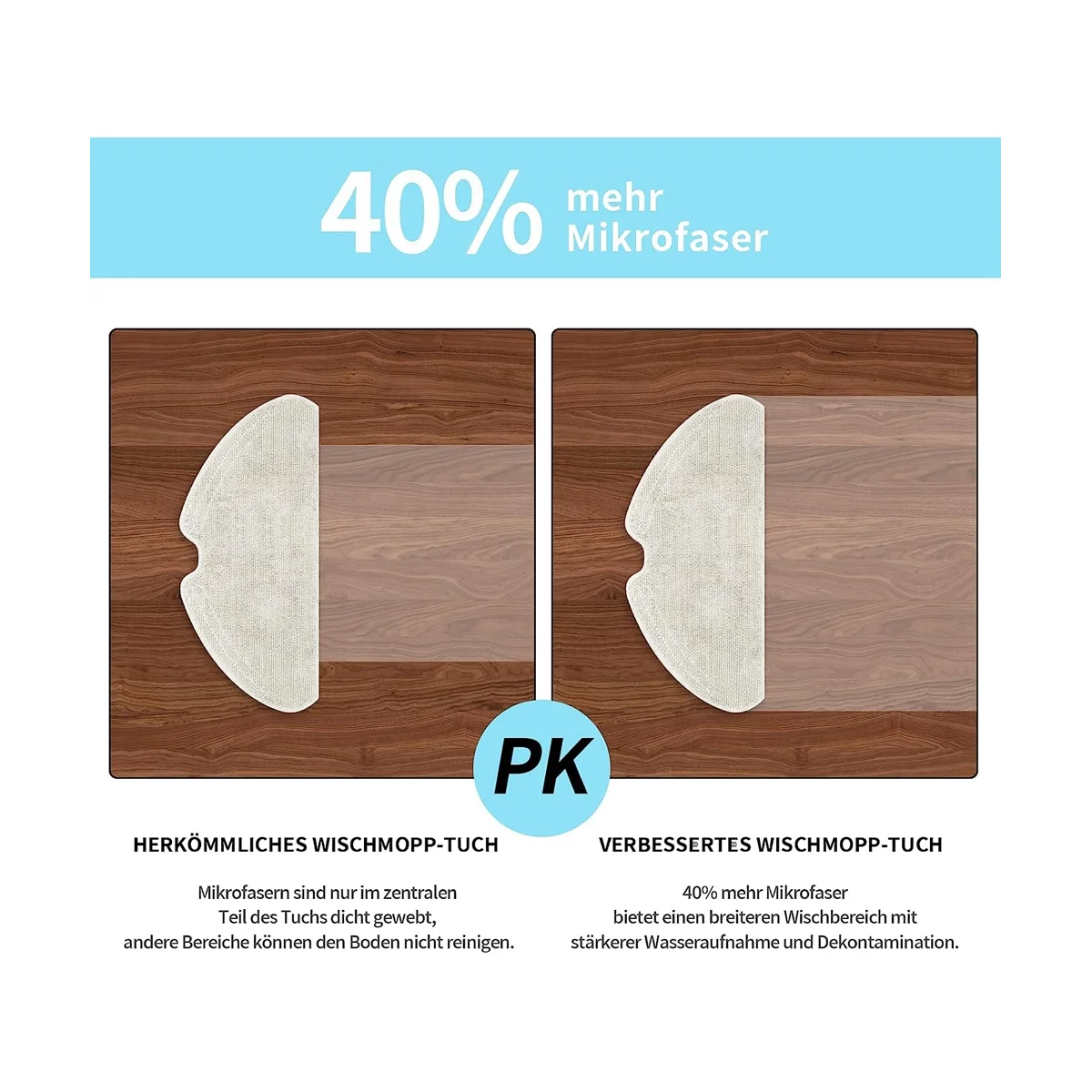 Аксессуары для робота-пылесоса D10S/D10S Pro, основная боковая щетка, Hepa фильтр, Швабра, тряпка, запасные части