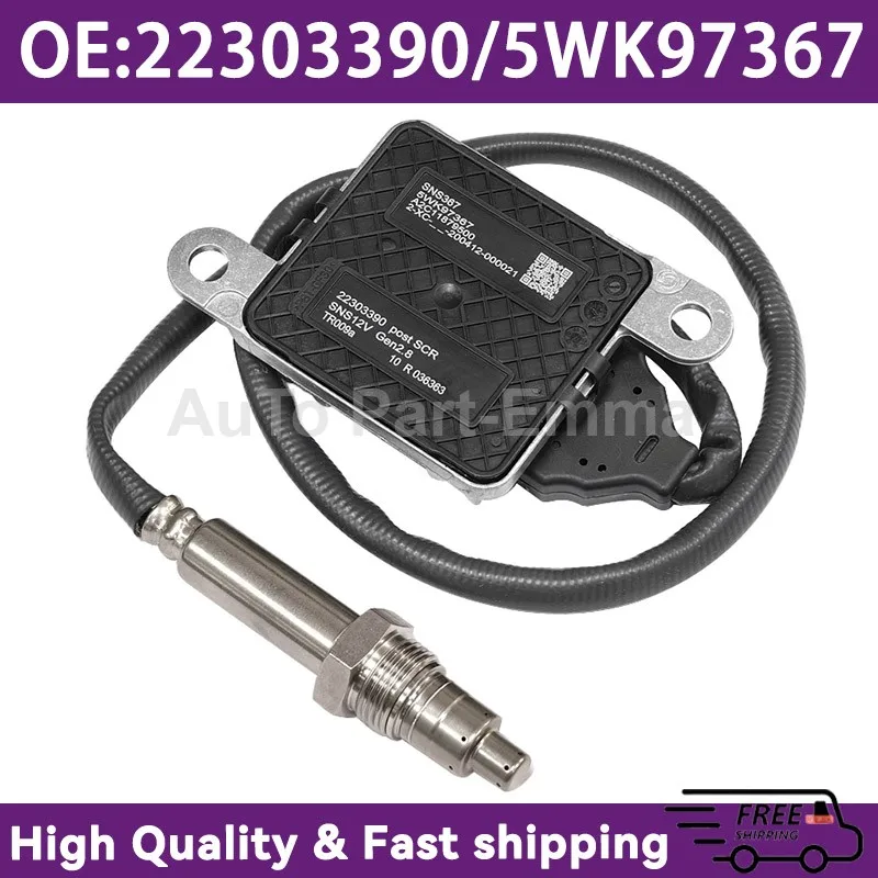 Car Nitrogen Oxide …